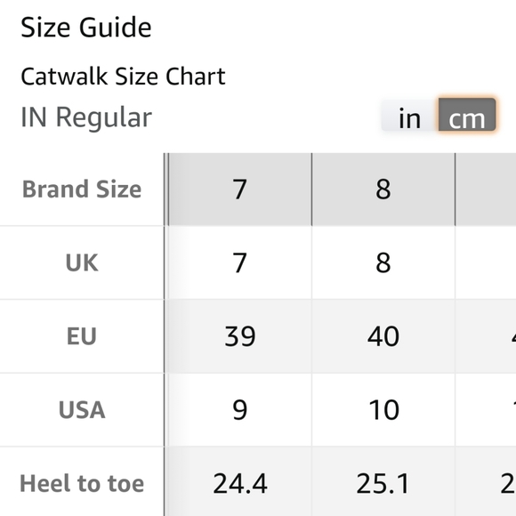 Catwalk heels. - Picture 10 of 10